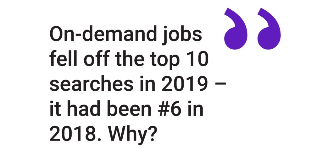 On-demand jobs fell off the top 10 searches in 2019